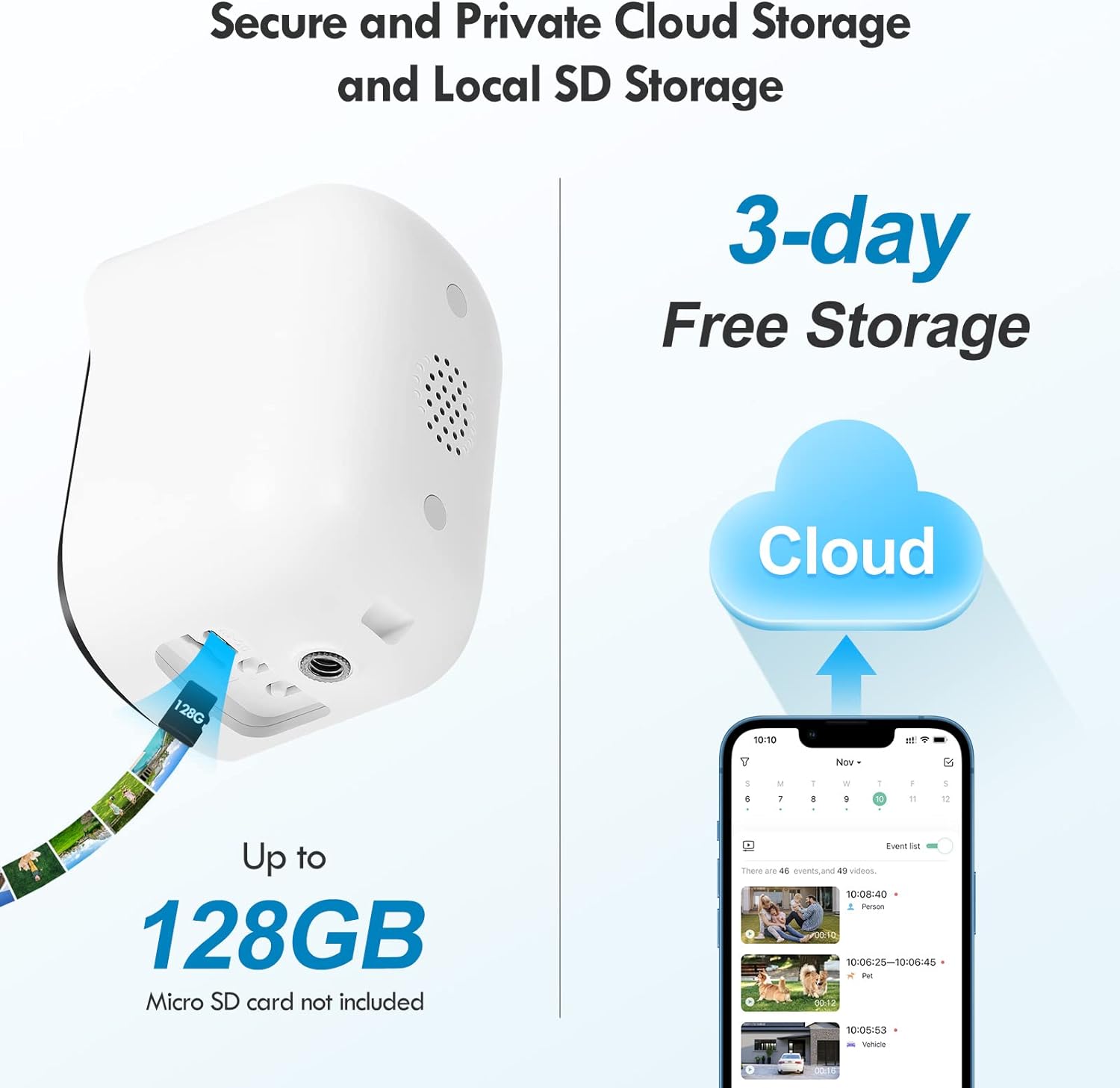 Kamera Zewnętrzna WiFi 2K VicoHome CG8/W – Bezprzewodowa Kamera IP z Panelem Solarnym do Monitoringu Domowego