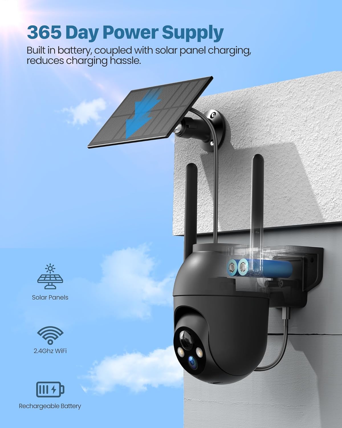 Kamera Obrotowa 360° WiFi 2K VicoHome CQ1/B – Bezprzewodowa Kamera Zewnętrzna IP z Panelem Solarnym do Monitoringu Domowego