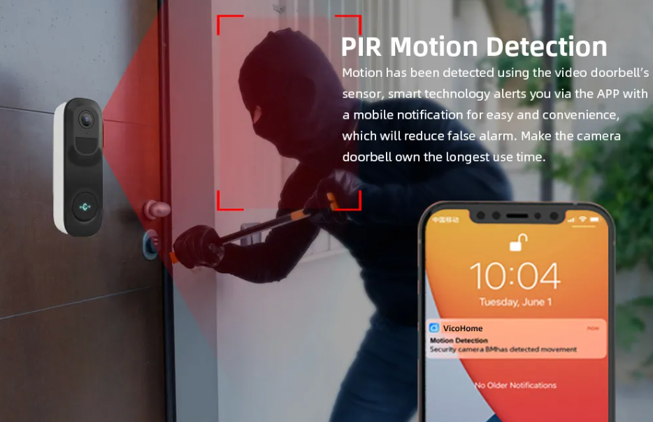 Wideodomofon WiFi 2K VicoHome DB1 – Wideodomofon z Kamerą IP i Trybem Nocnym